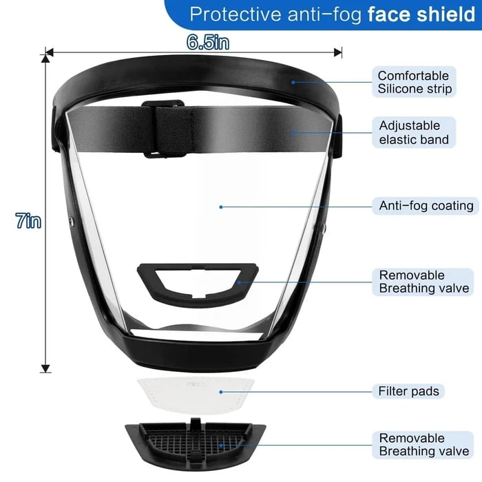 Large Transparent Face Shield for Full Facial Protection