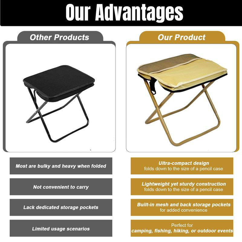 Foldable Backpack Stool and Portable Chair for Camping and Fishing