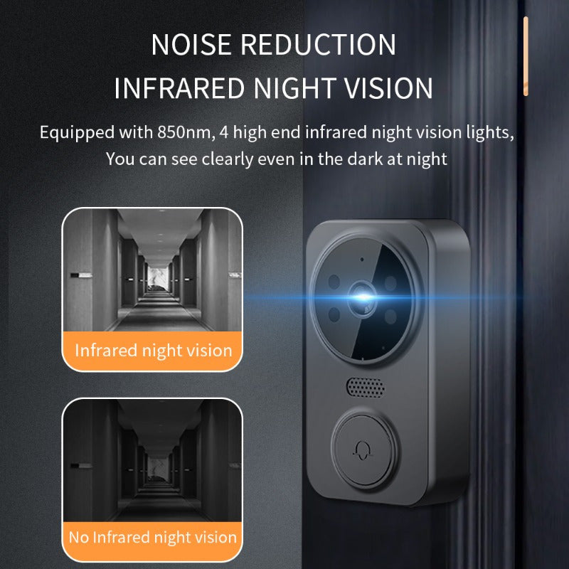 Wireless Video Doorbell with 4.3 Inch Indoor Screen and HD Camera