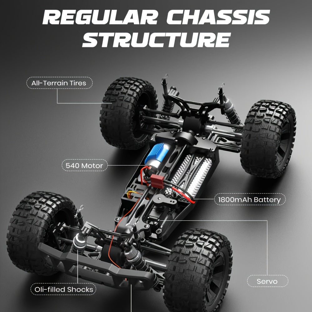Remote Control Off Road Monster Truck | All Terrain 4WD RC Buggy