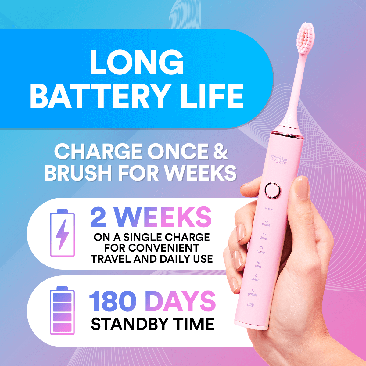 Rechargeable Sonic Electric Toothbrush | 6-Mode Whitening & Timer