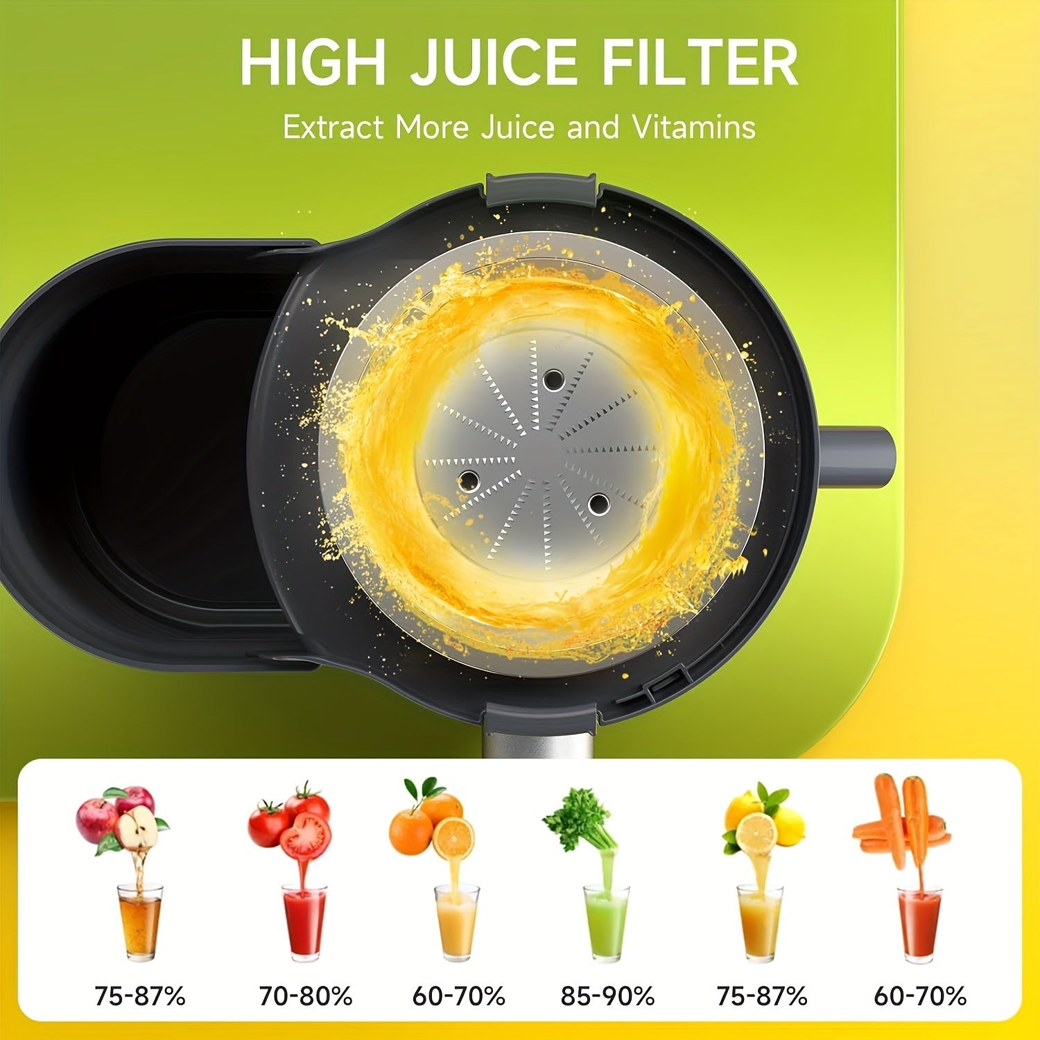 Wide Mouth Stainless Steel Juicer for Fruits and Vegetables 500W