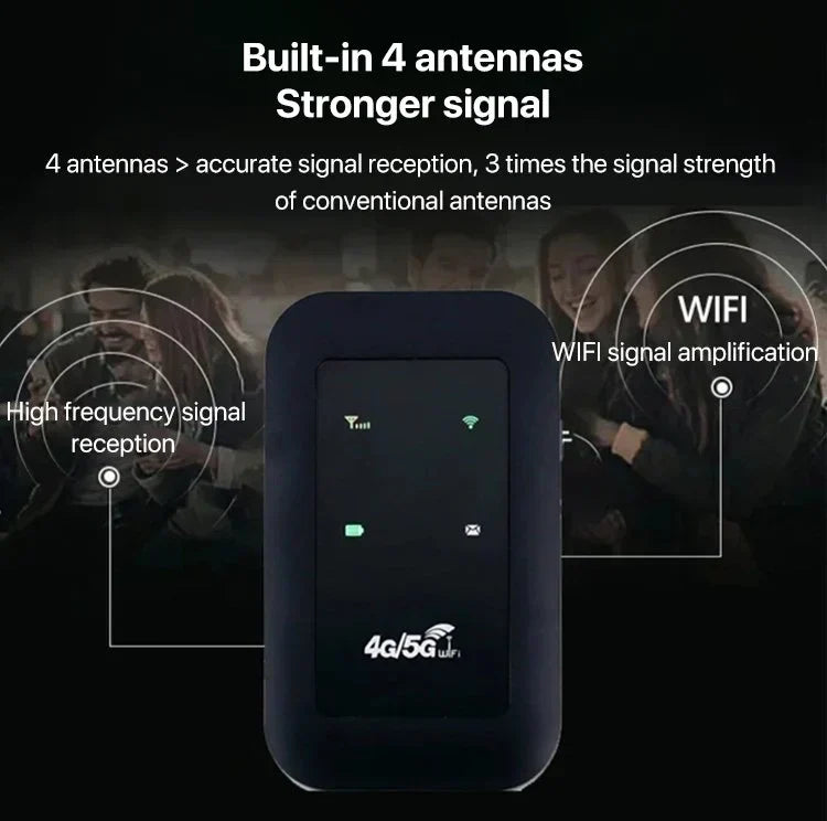 Portable 5G Mobile WiFi Router – Fast Unlocked Pocket Hotspot for Travel, Home & Remote Work