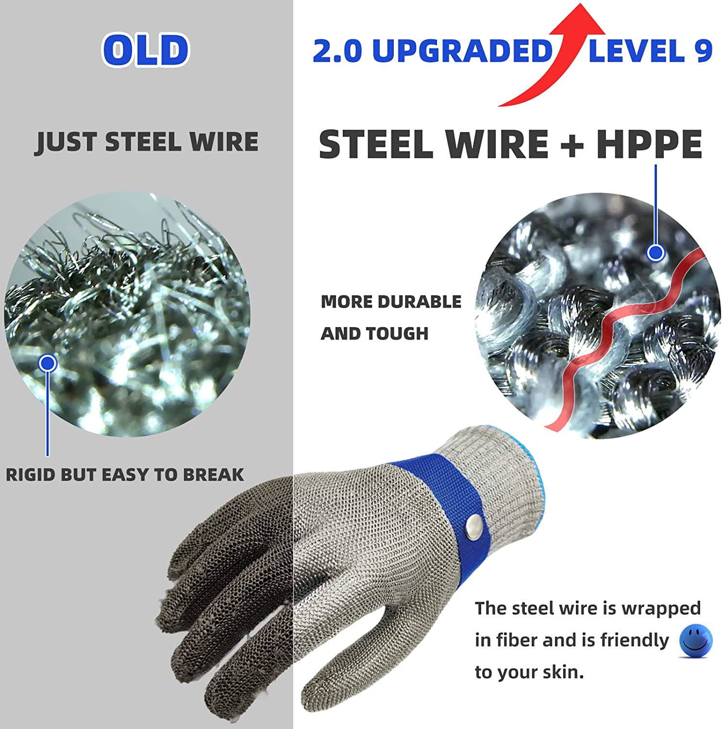 Stainless Steel Mesh Cut Resistant Glove | Food Grade Butcher Safety