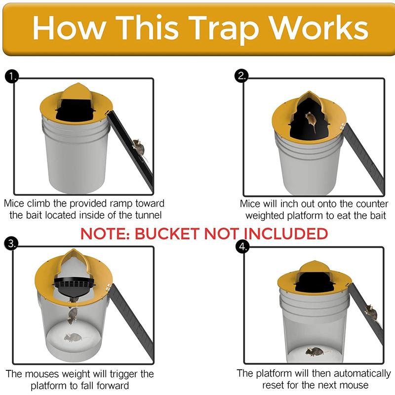Auto Reset Bucket Lid Mouse Trap | Flip and Slide Humane Multi-Catch Catcher