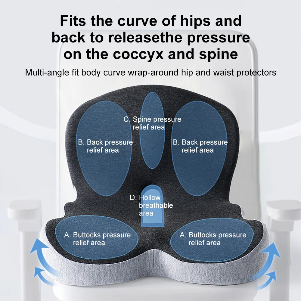 Ergonomic Memory Foam Seat Cushion and Lumbar Support for Office Chairs