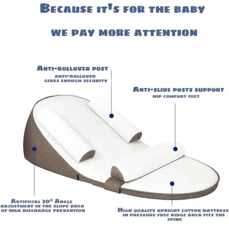 Infant Bed Wedge Pillow | Baby Sleep Positioner & Reflux Support