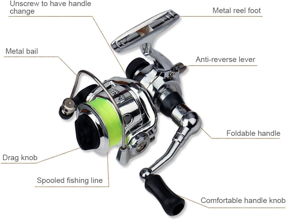 Portable Pen-Style Fishing Rod & Reel Combo – Pocket-Sized Telescopic Travel Kit for Camping & Boat Fishing