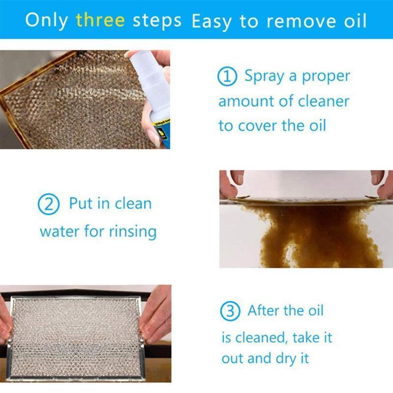 Natural Citrus Degreaser Cleaner Spray for Kitchen, Glass & Leather – Fast No-Rinse Formula