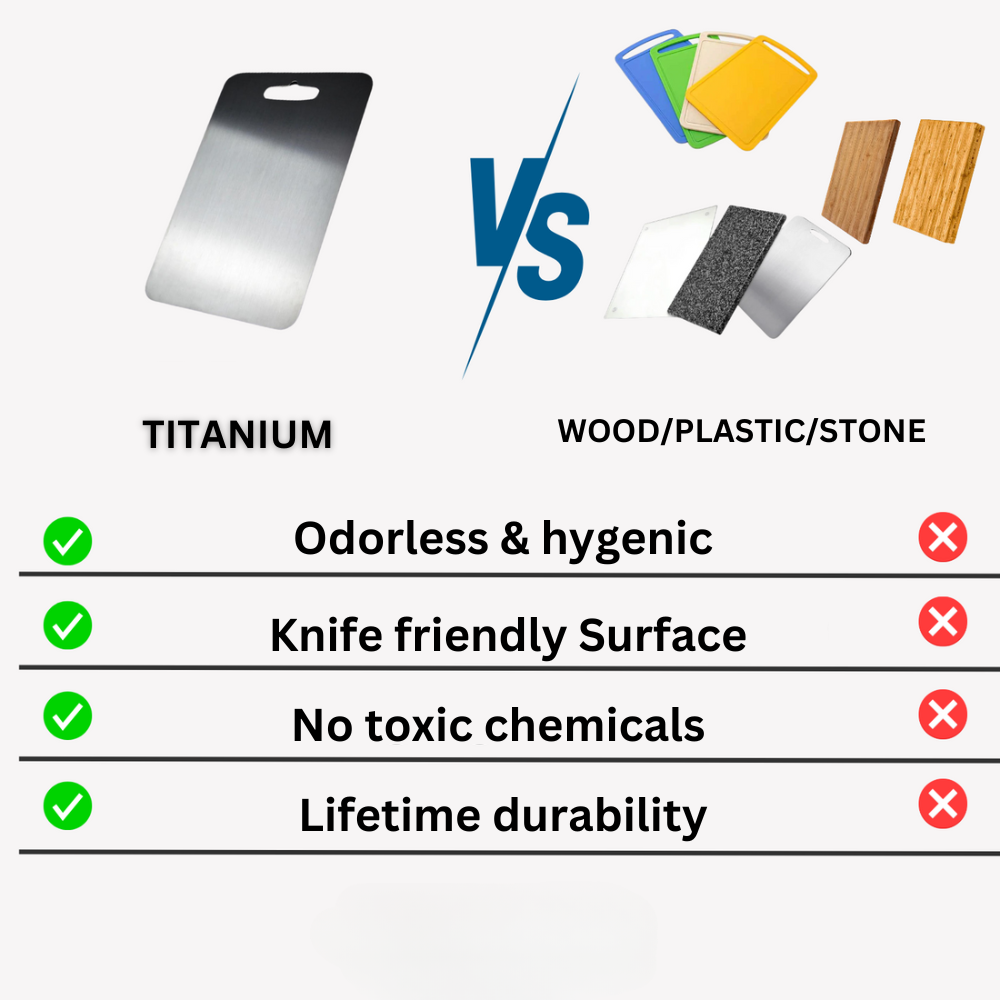 Medical-Grade Titanium Cutting Board | Nonporous Chopping Block