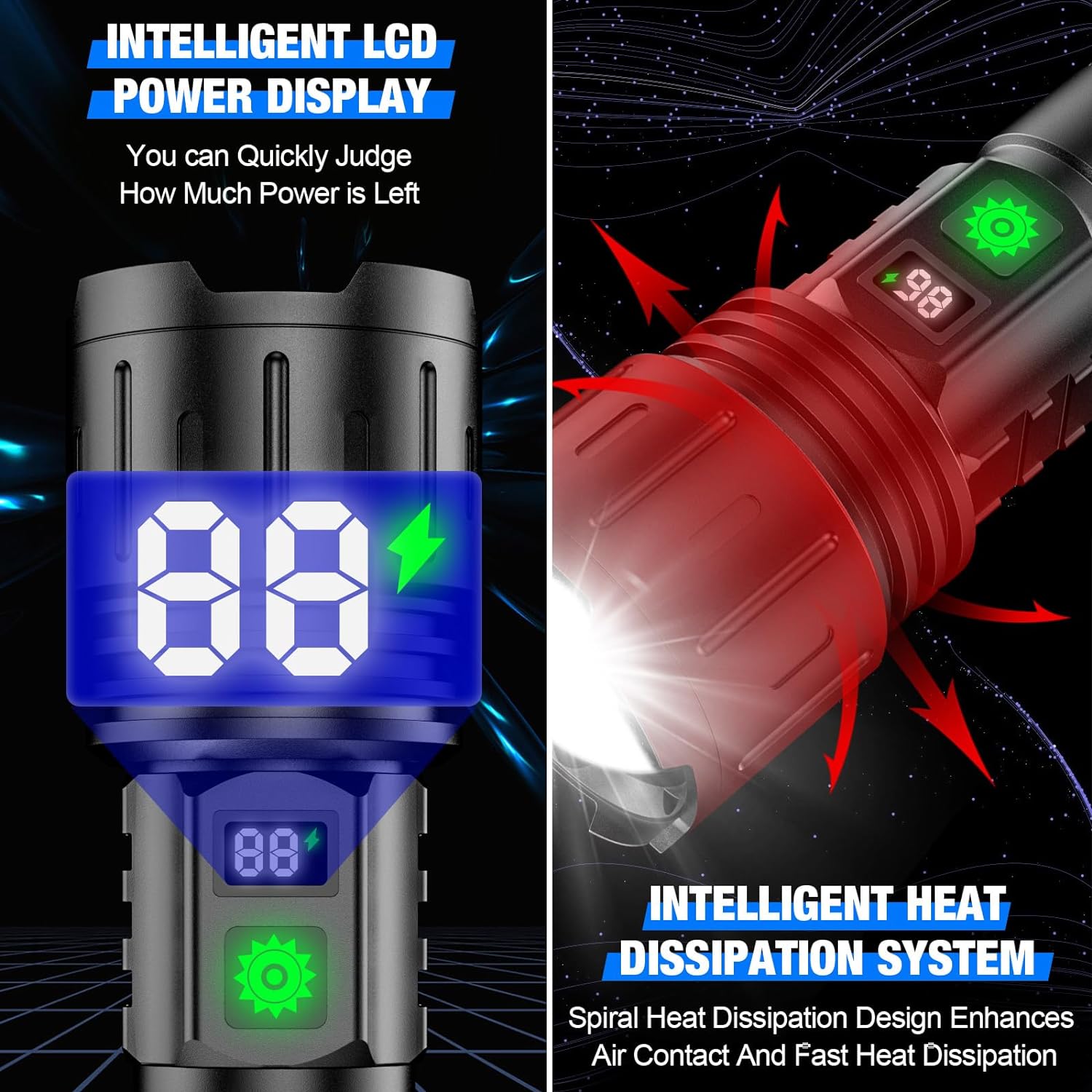 Ultra-Bright Tactical LED Flashlight – Rechargeable Long-Range Torch for Camping, Work & Emergencies