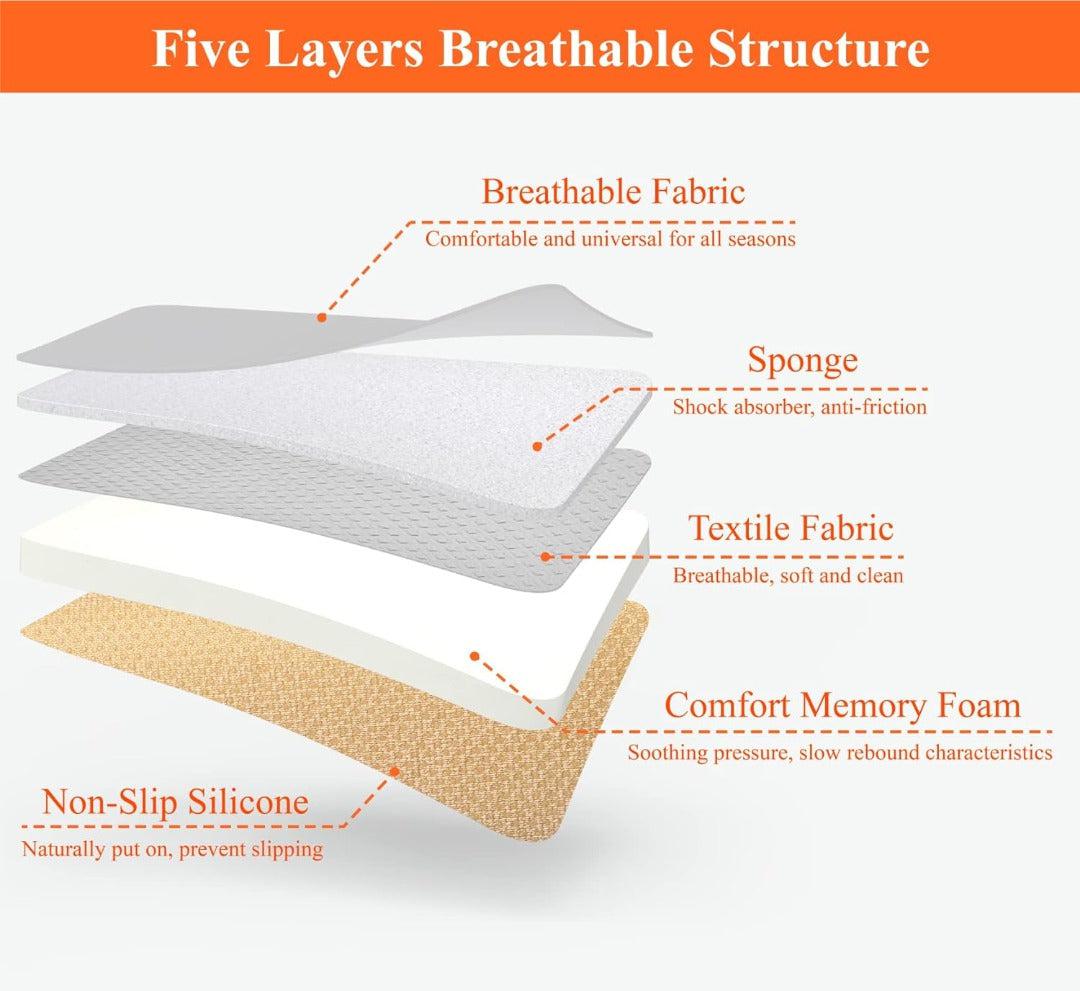 Memory Foam Car Seat Cushion | Orthopedic Tailbone & Sciatica Pad