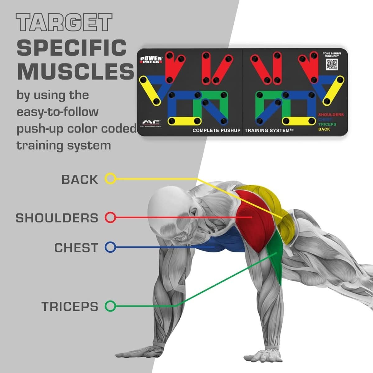 Foldable Push Up Board System | 30-in-1 Multi-Position Home Gym