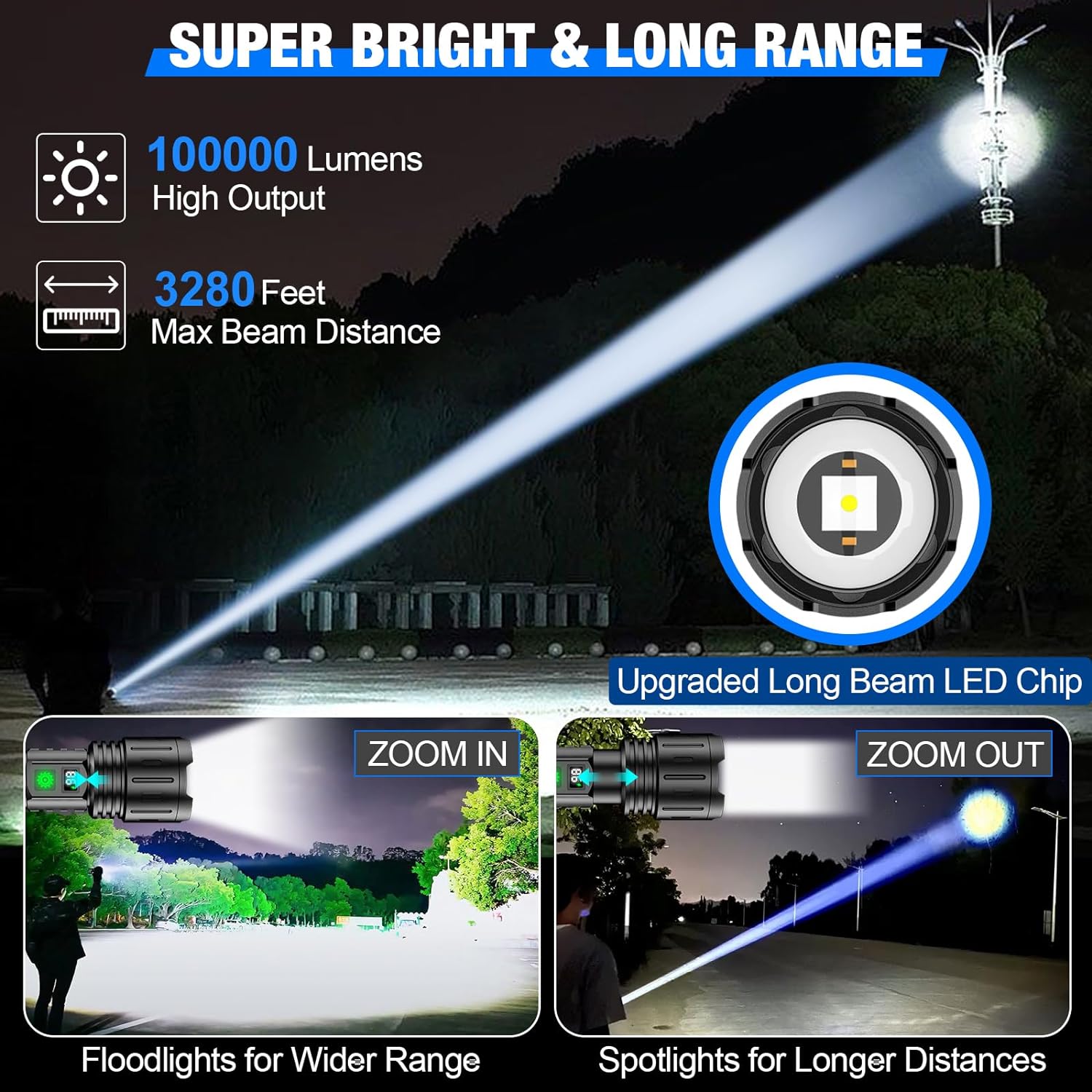 Ultra-Bright Tactical LED Flashlight – Rechargeable Long-Range Torch for Camping, Work & Emergencies