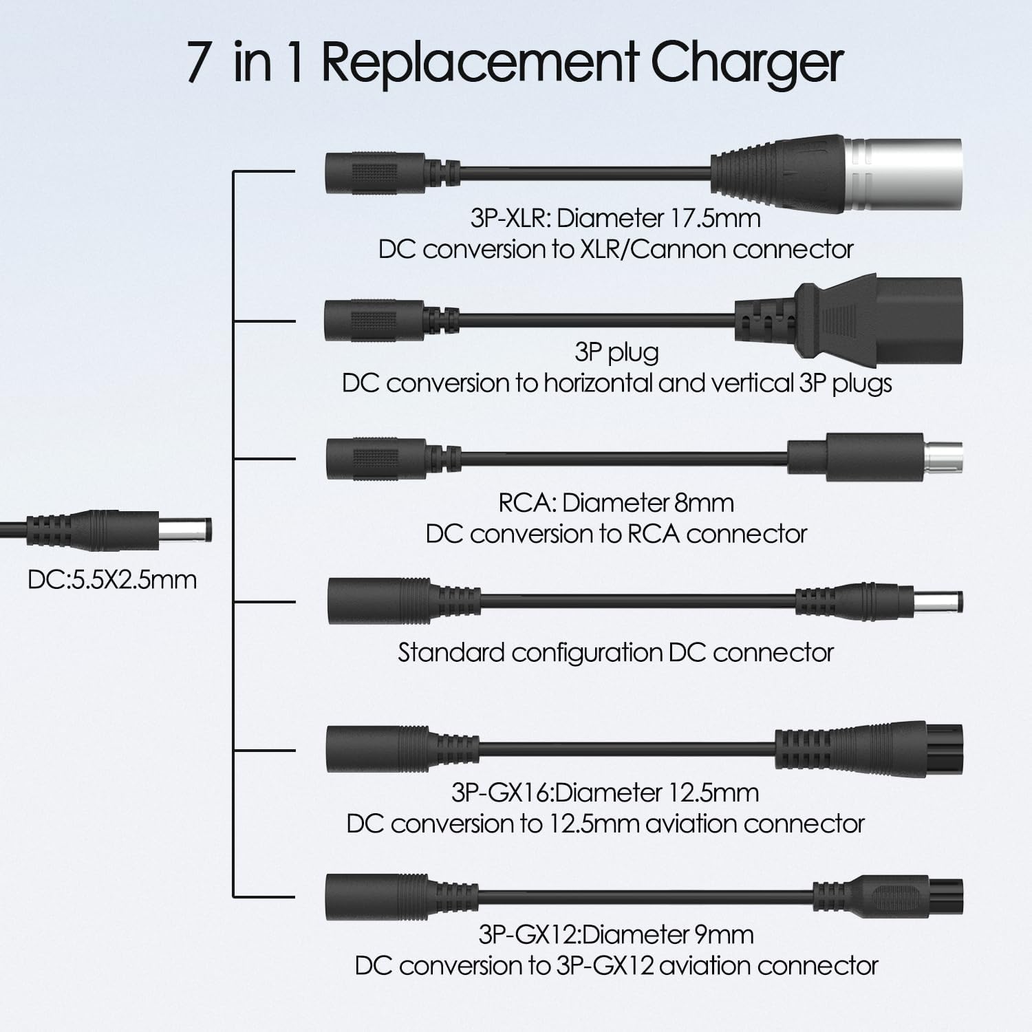 Universal Replacement Power Charger with Seven Piece Adapter Set