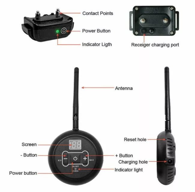 GuardianK9 | Wireless Electric Dog Fence With Training Shock Collar