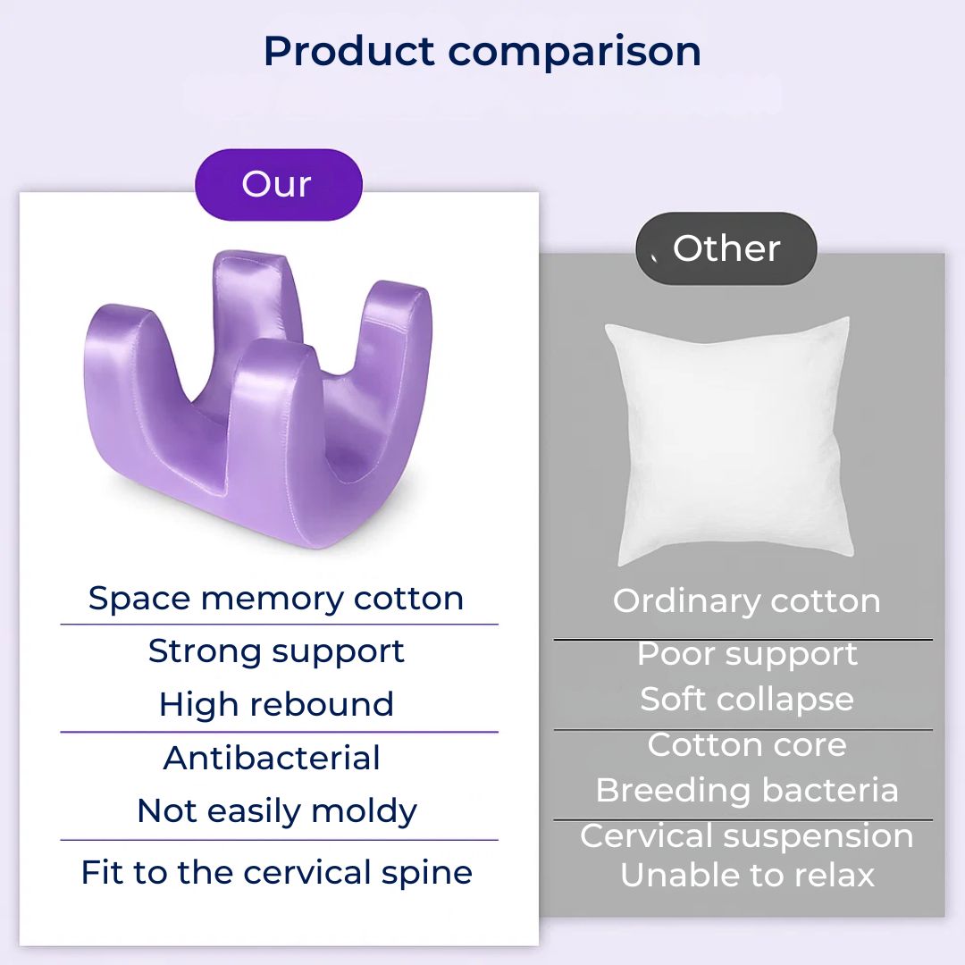 Anti-Wrinkle Beauty Pillow | Cooling Memory Foam Contour & Skin Care Support