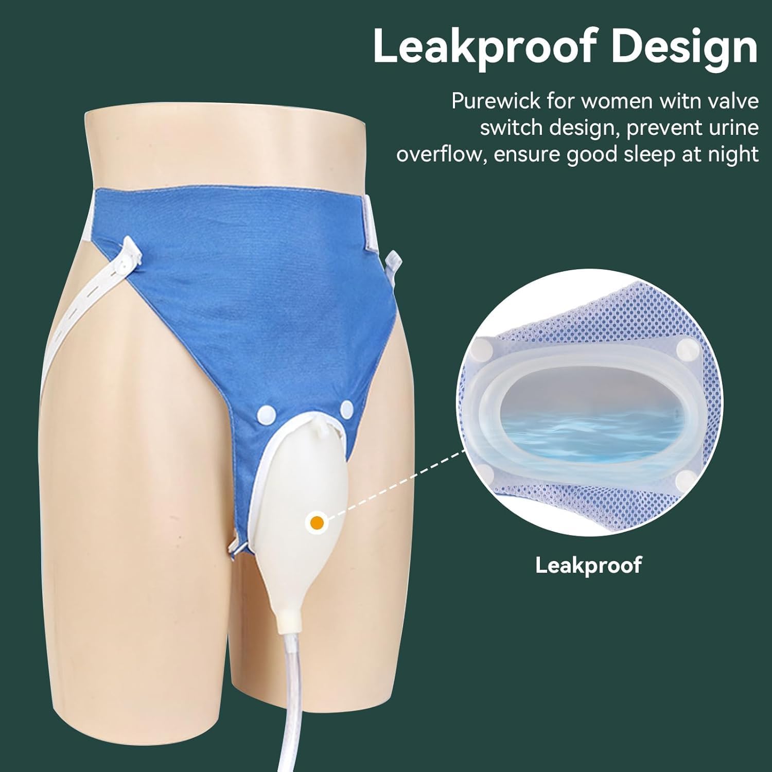 Medical Grade Urine Drainage Bag | Portable Reusable Urinary Collection Leg Bag