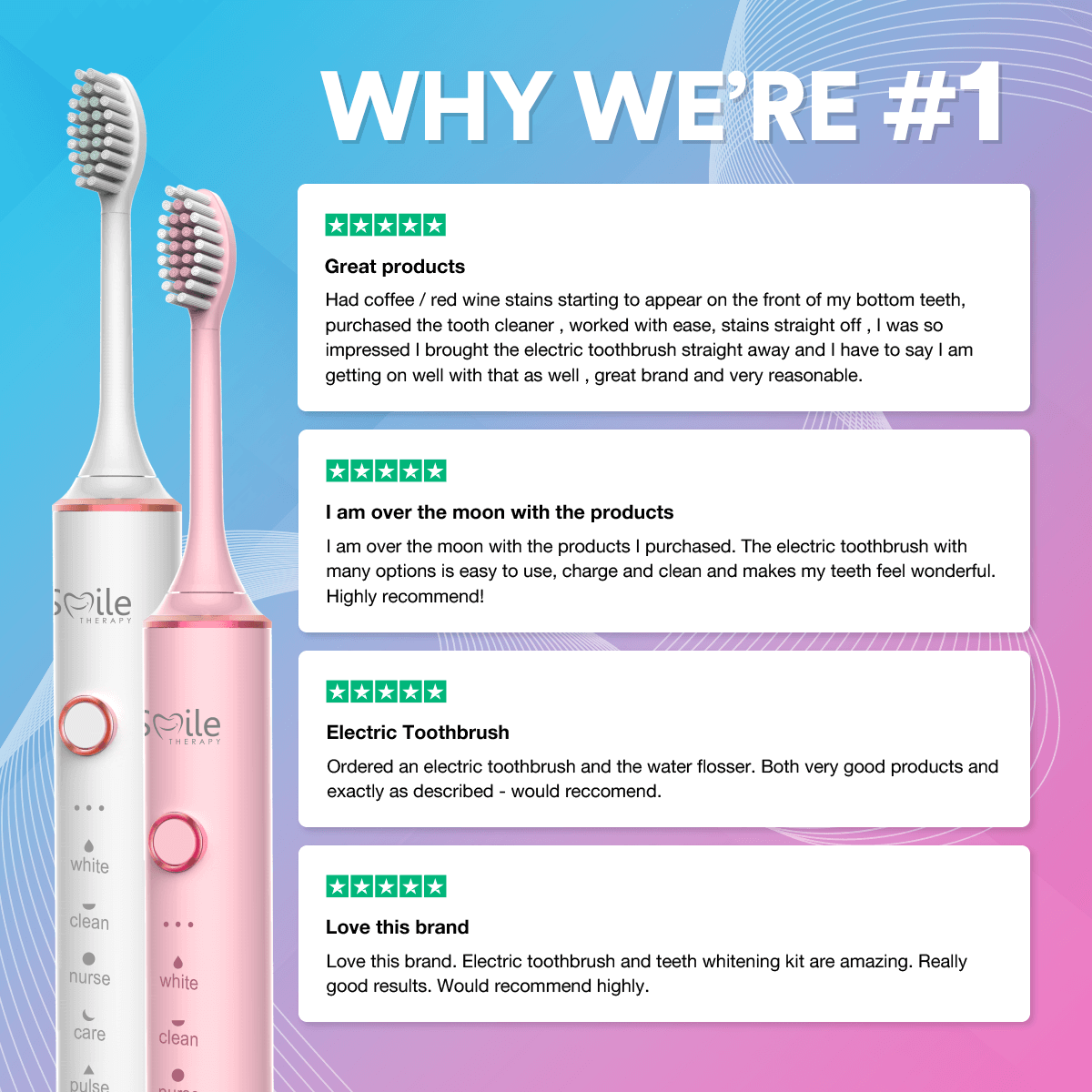 Rechargeable Sonic Electric Toothbrush | 6-Mode Whitening & Timer