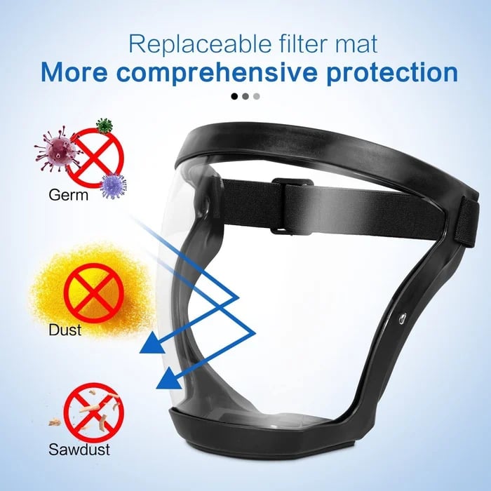 Large Transparent Face Shield for Full Facial Protection