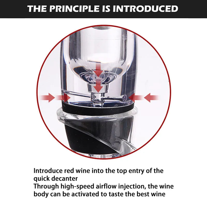 AeroStream | Innovative Wine Aerator Device for Smooth Flavor Enhancement