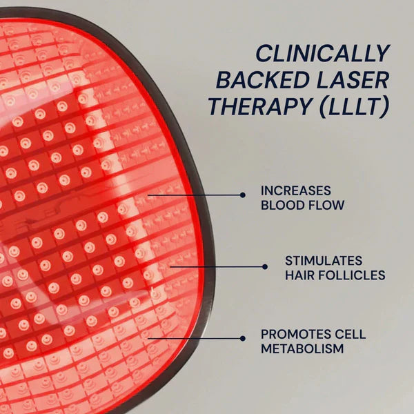 Red Light Therapy Cap for Hair Growth | LED Scalp Regrowth Helmet