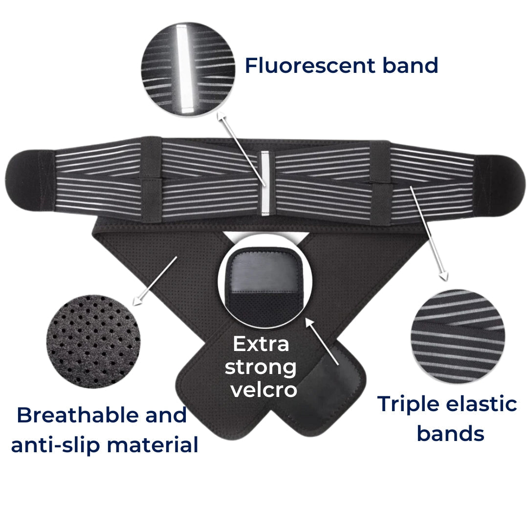 Hip-Up Pelvis Correction Belt | Posture Support & SI Joint Alignment Brace