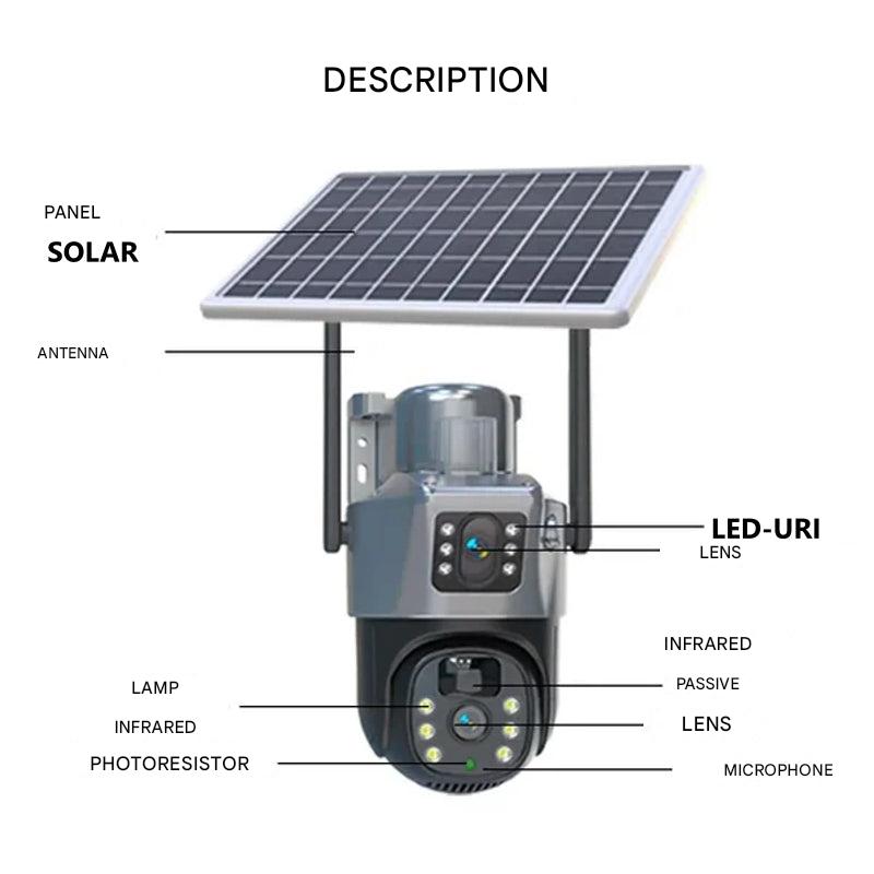 Solar Powered 4K Wireless Security Camera with Triple Lens and 10x Zoom