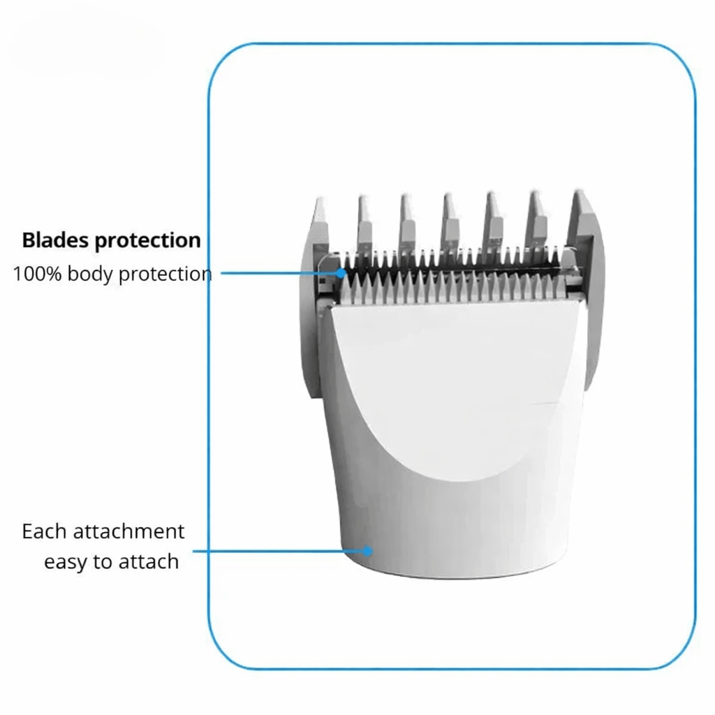 4-in-1 Pet Grooming Kit | Dog Hair Clippers & Nail Grinder