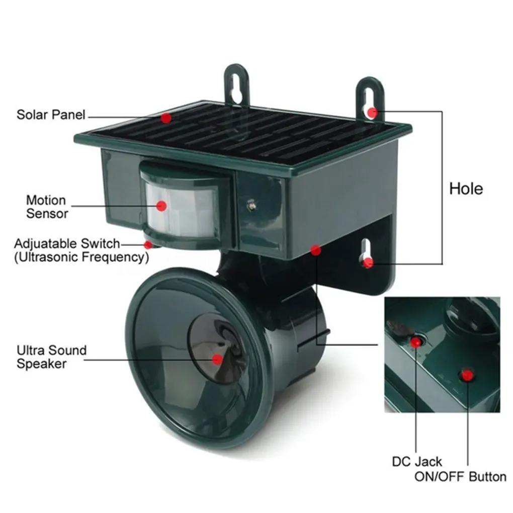 Solar Bird Repeller with Motion Sensor and Sound Deterrent