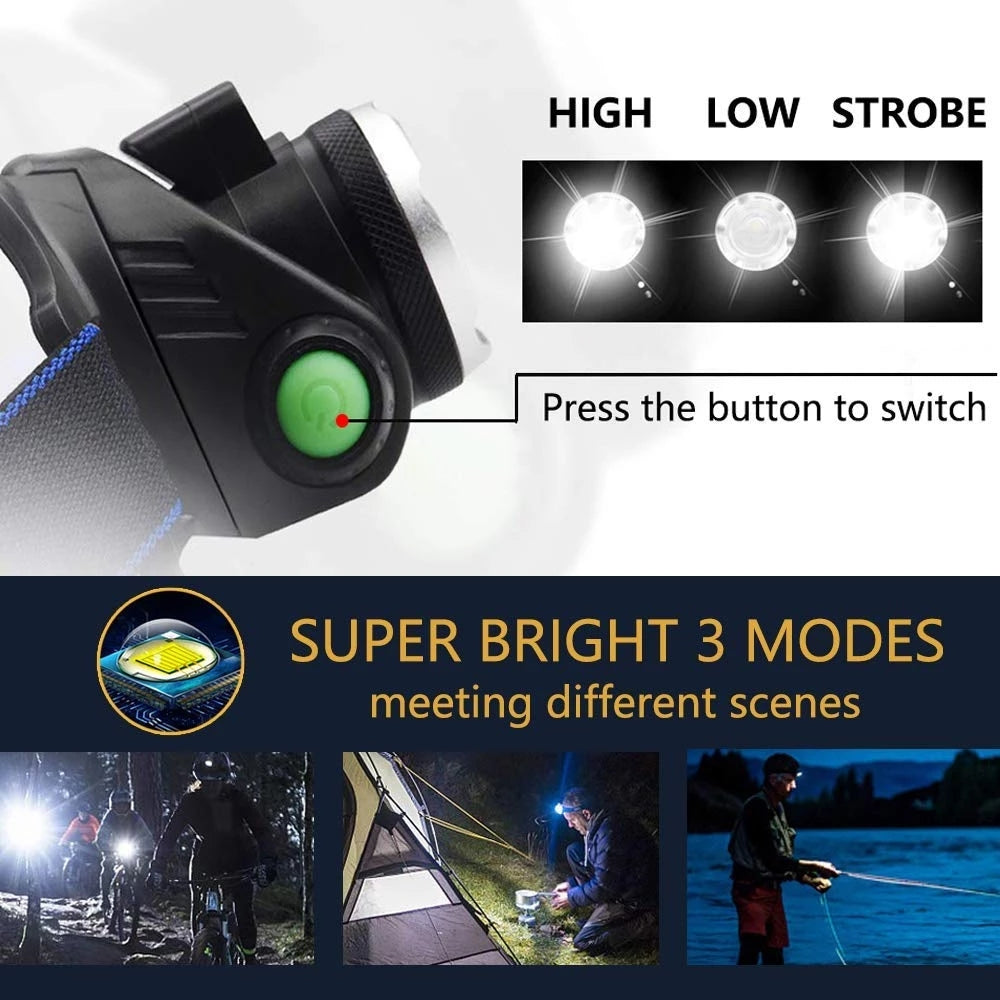 Rechargeable Waterproof LED Headlamp with Zoomable Beam for Camping