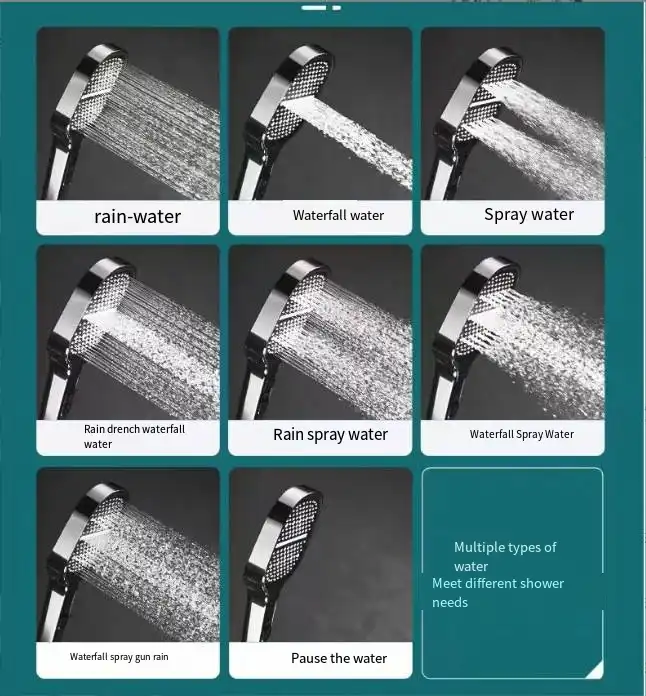 High Pressure Filtered Shower Head | Hard Water Softener & Purifier
