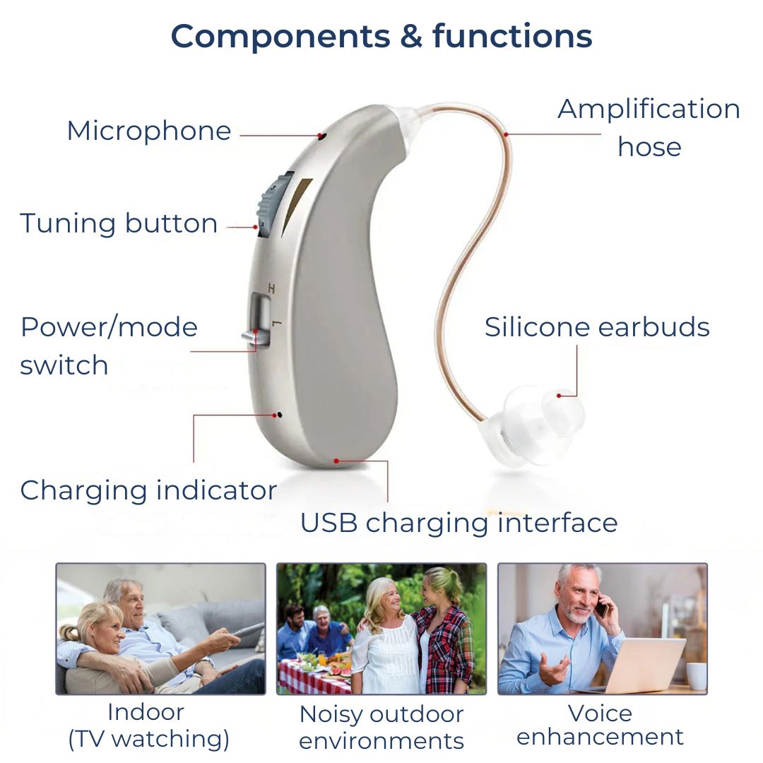 Digital Rechargeable Hearing Aid | Clear Sound Amplifier for Personal Care
