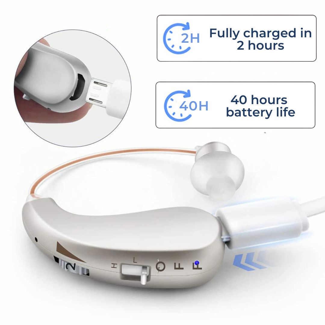 Digital Rechargeable Hearing Aid | Clear Sound Amplifier for Personal Care