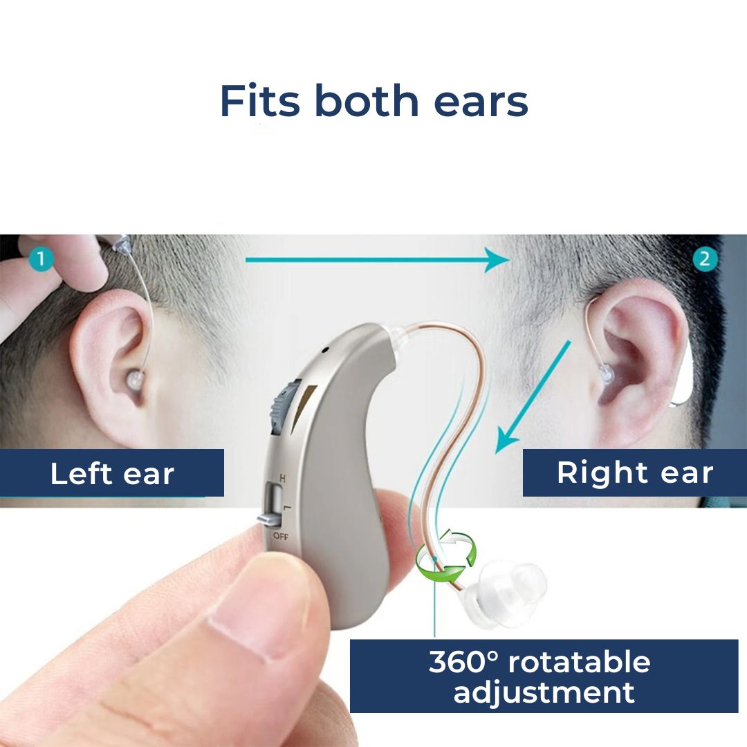 Digital Rechargeable Hearing Aid | Clear Sound Amplifier for Personal Care