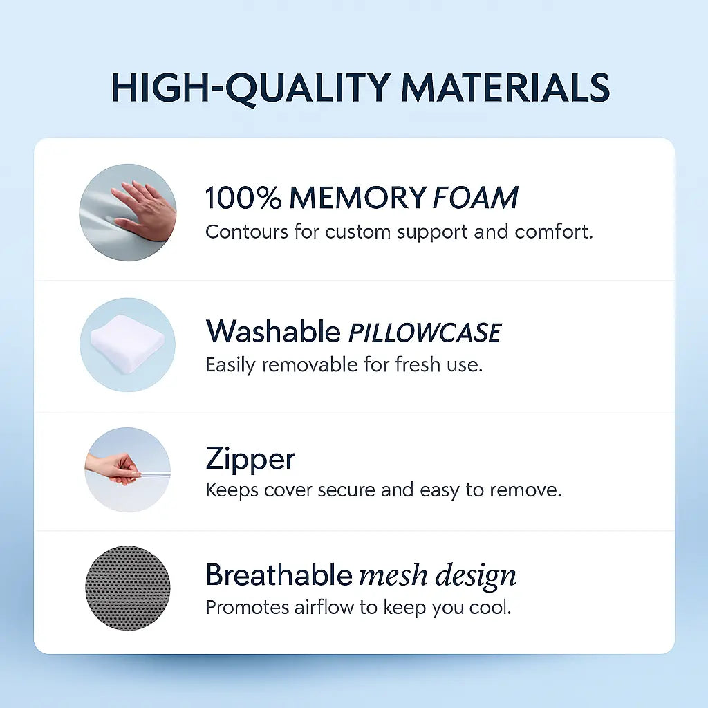 Orthopedic Contour Memory Foam Pillow | Cervical Neck Support