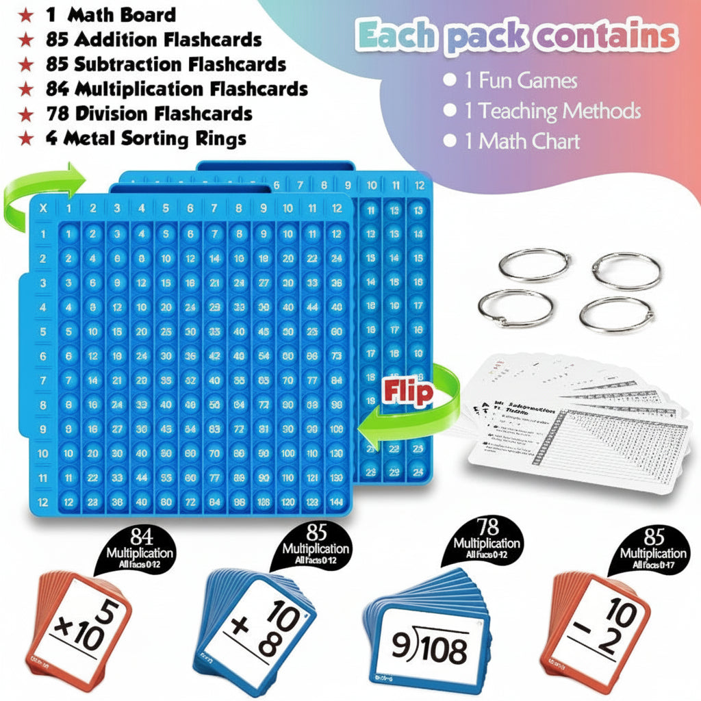 Interactive Math Learning Toy Set with Silicone Board & Flashcards – Fun Skill-Building Game for Kids