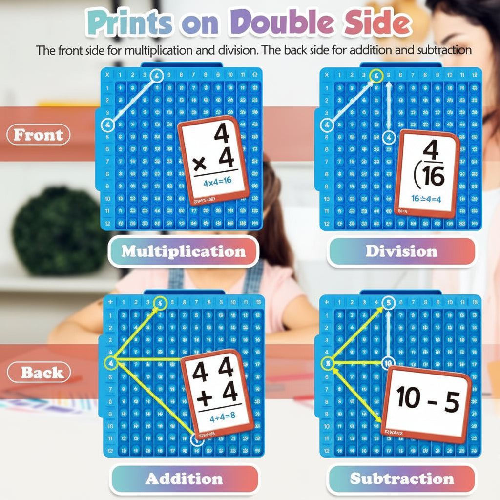 Interactive Math Learning Toy Set with Silicone Board & Flashcards – Fun Skill-Building Game for Kids