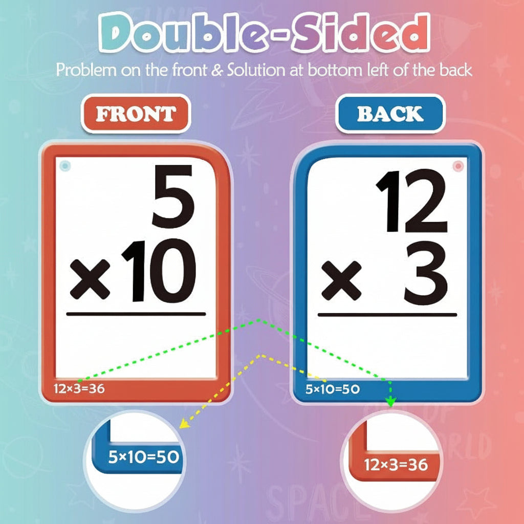 Interactive Math Learning Toy Set with Silicone Board & Flashcards – Fun Skill-Building Game for Kids