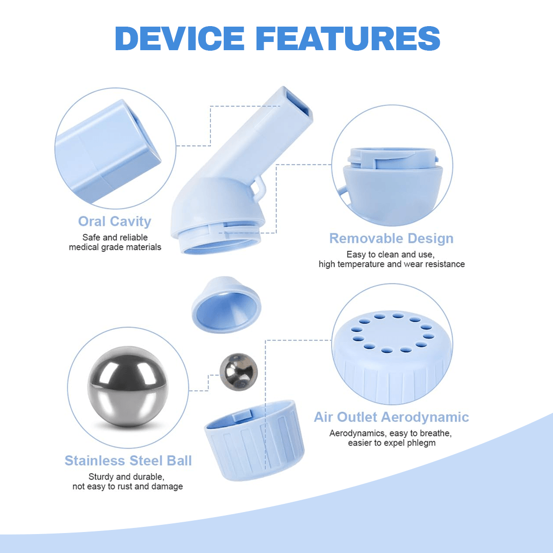RespiFlow | Respiratory Breathing Exerciser for Natural Mucus Clearance