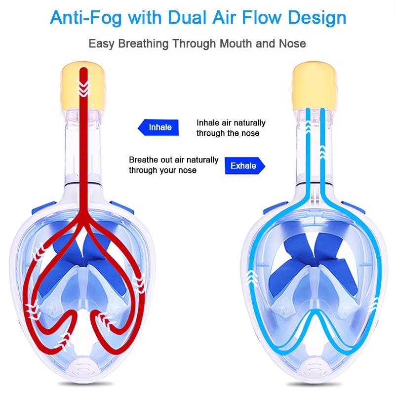 Ocean Explorer Full-Face Dry Snorkel Mask with 180 View – Anti-Fog Easy-Breathing Mask for Adults & Teens