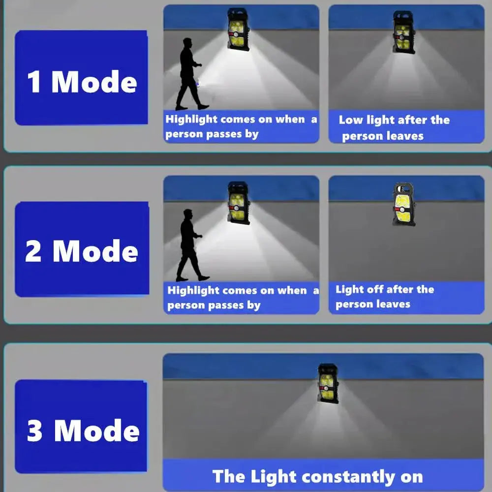 Clip-On Solar Motion Sensor Lights – Waterproof Wireless Outdoor Security Lighting with 3 Modes