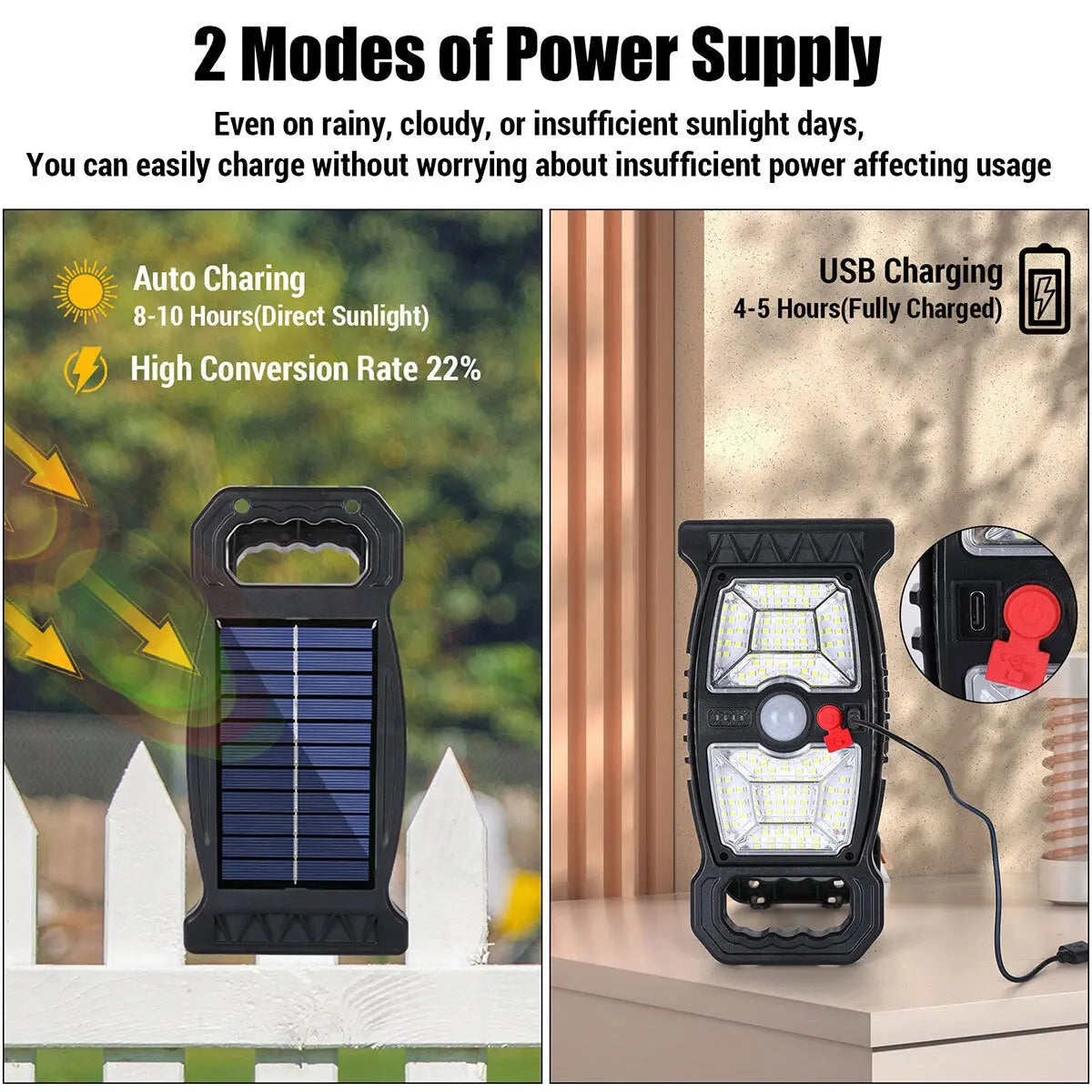 Clip-On Solar Motion Sensor Lights – Waterproof Wireless Outdoor Security Lighting with 3 Modes