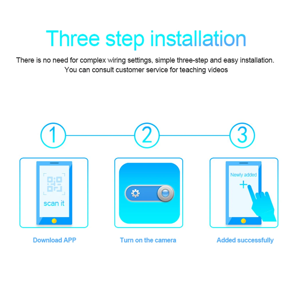 1080P Mini WiFi Security Camera | Waterproof 160° Night Vision