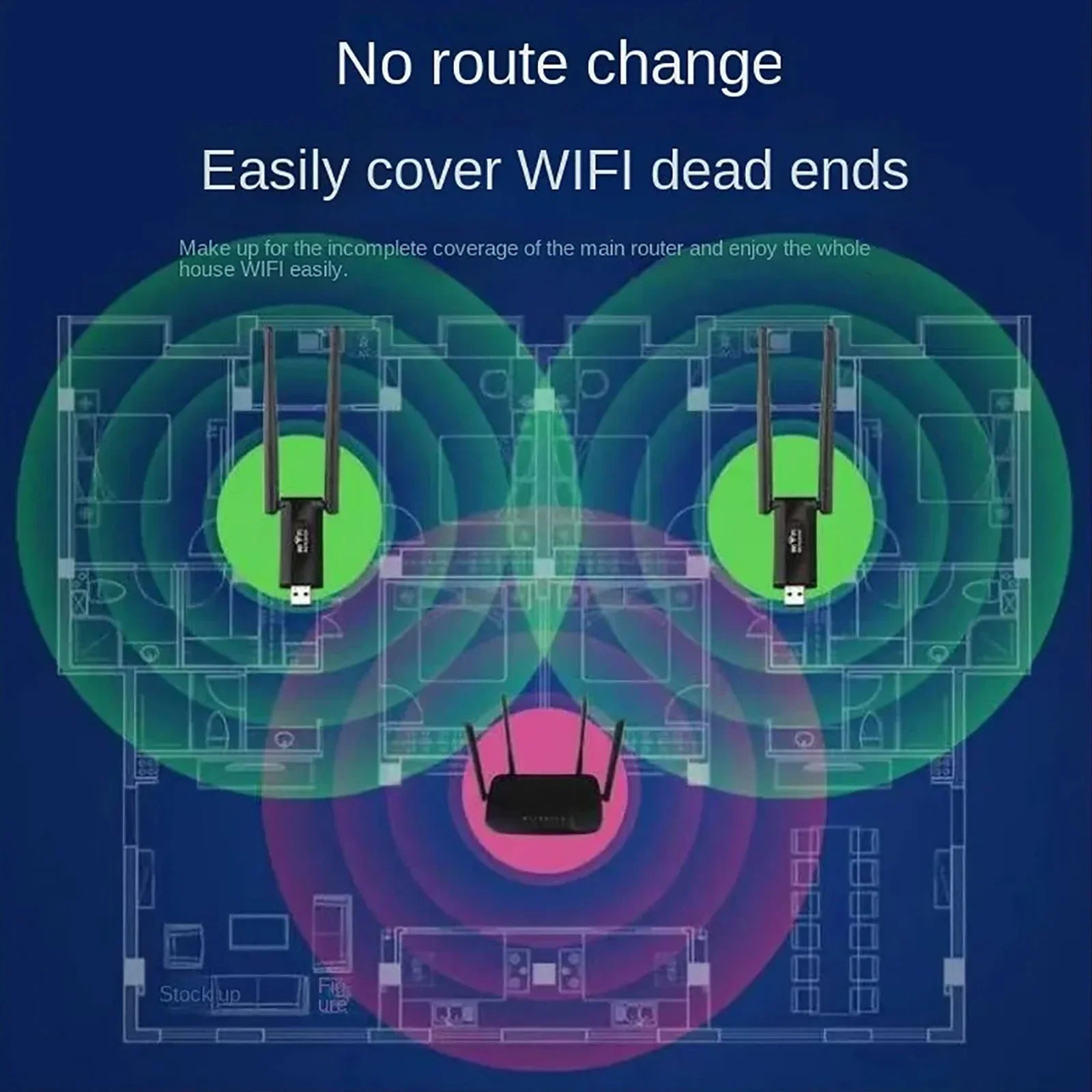 USB WiFi Extender and Long Range Signal Booster for 300Mbps Wireless