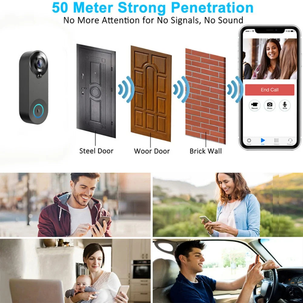 Smart Video Doorbell with 1080P HD WiFi Camera and Two-Way Audio
