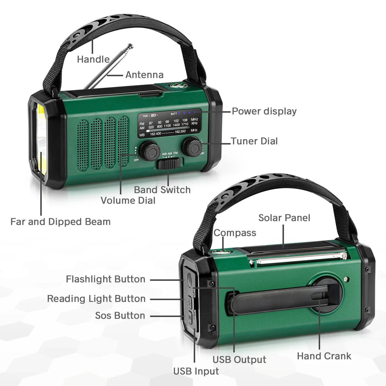 Emergency NOAA Weather Radio with Solar Hand Crank and SOS Power Bank