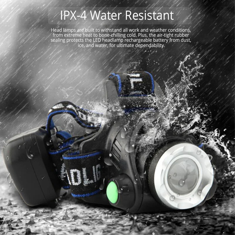 Rechargeable Waterproof LED Headlamp with Zoomable Beam for Camping