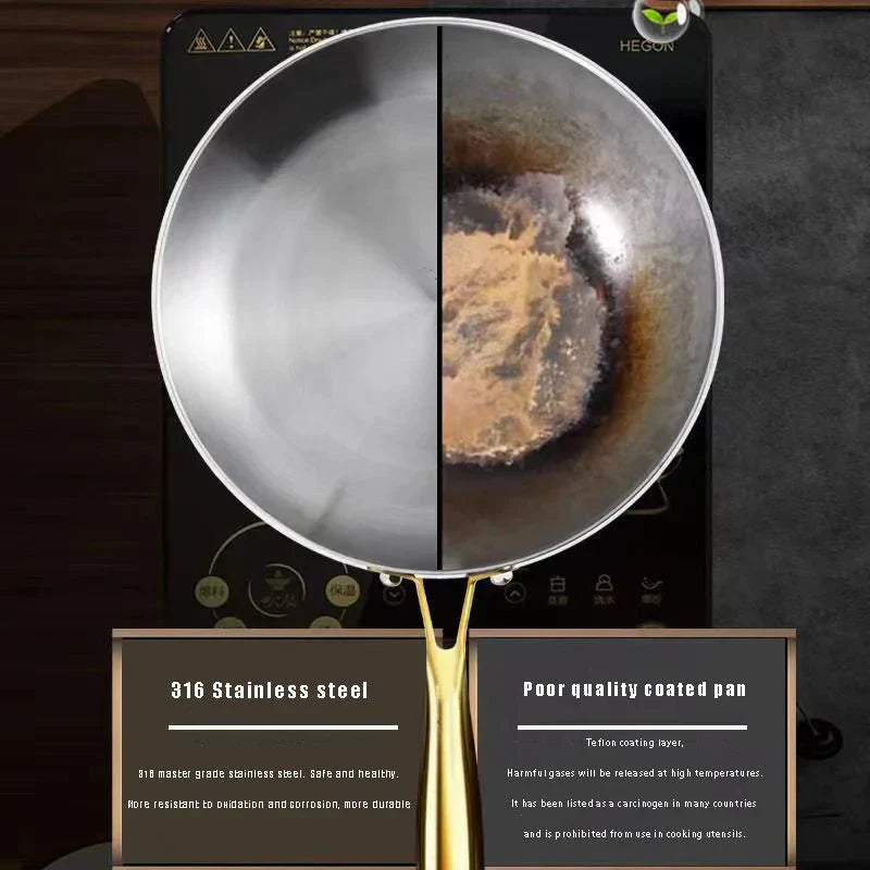 NovaForge 316 Stainless Steel Frying Pan with 7-Layer Design – Induction-Ready Professional Skillet