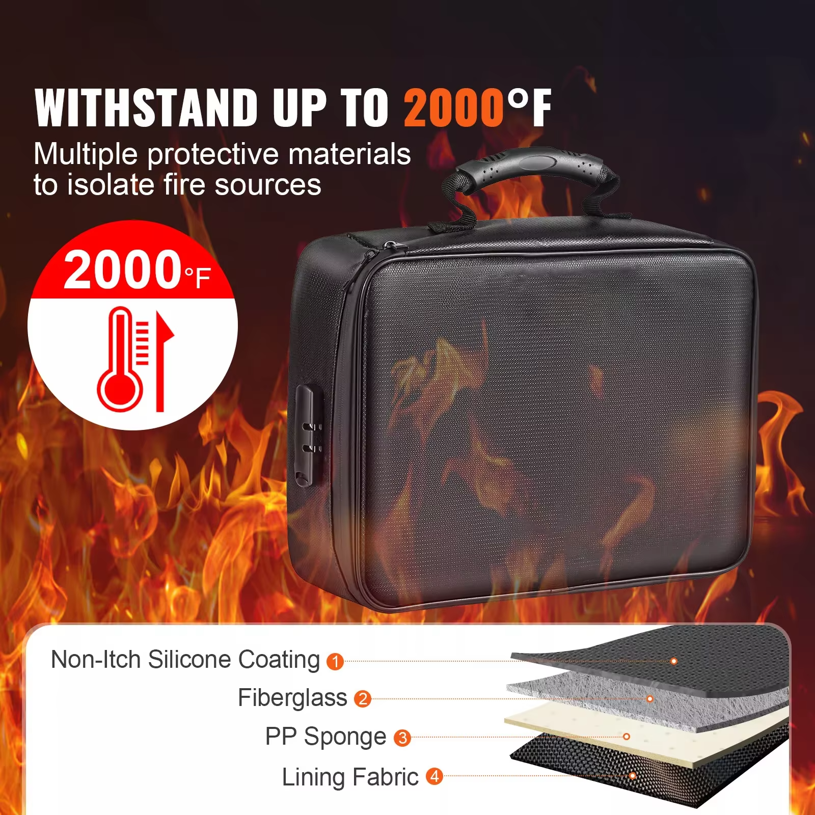 Fireproof Document Bag | Waterproof File Organizer & Home Safe Storage